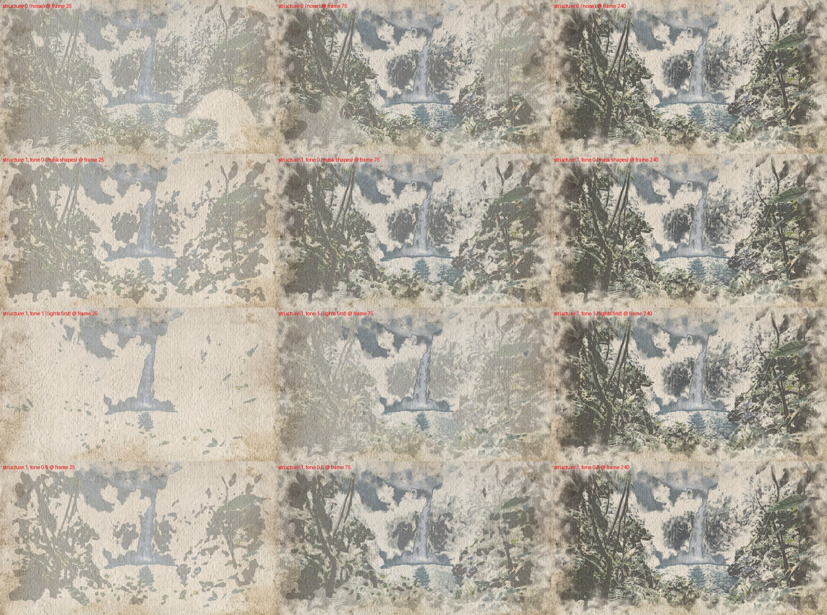 The same still at frames 25, 75 and 240. Noise: random patches. Mask shapes: the subject's silhouettes grow out of the paper. Lights first: at frame 25 only the waterfall and the mist are painted. The finished paintings are alike.